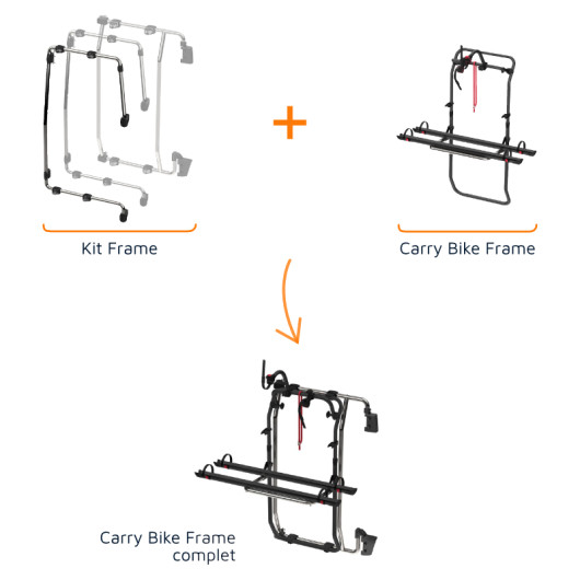 Carry Bike spécial Kit Frame FIAMMA - Porte vélos pour fourgon aménagé