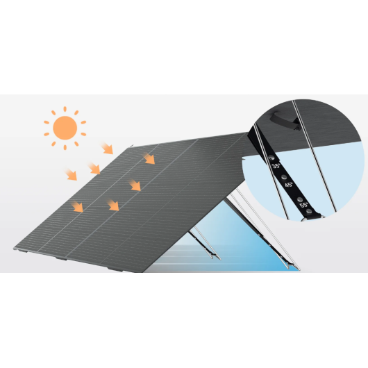 Panneau solaire pliable PV420 - Panneau solaire portatif van aménagé et bateau