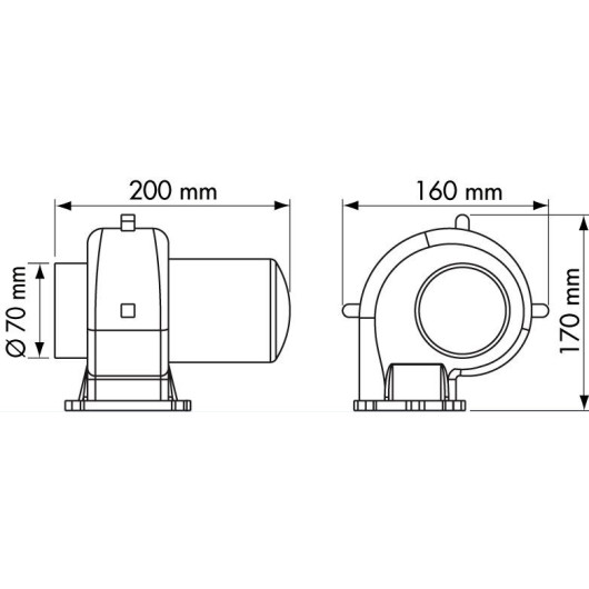 PLASTIMO Ventilateur classique 12V