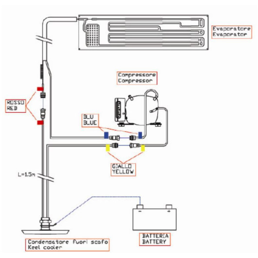 Groupe ND50 CFS GR VITRIFRIGO - Compresseur frigo 12/24V de bateau refroidissement eau