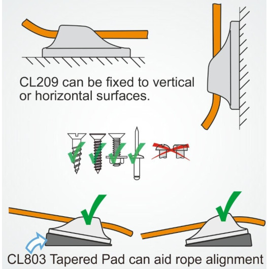 CLAMCLEAT CL209 MIDI - bloqueur & coinceur garcette et bout 4-8 ø mm bateau - H2R Equipements.