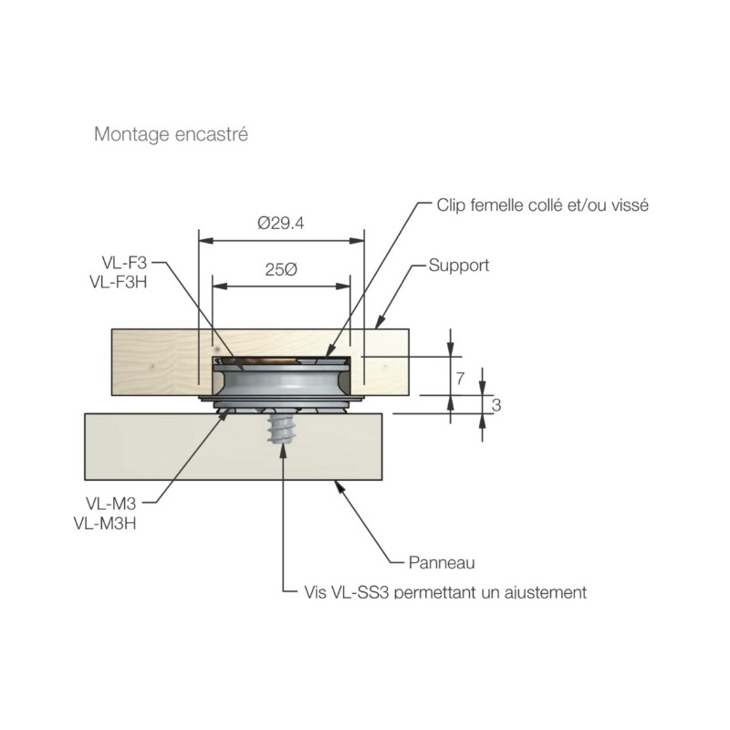 Kit Very Low Profile VL-03 FASTMOUNT - Kit fixation boiserie et panneau ...