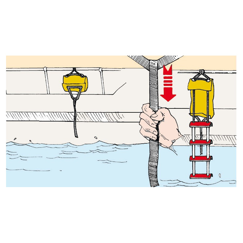 DAJAVE Échelle De Secours Ignifuge 2m - Échelle En Corde Avec Mousquetons, Charge Jusqu'à 900 Kg - Parfaite Pour Balcon, Fenêtre Et Extérieur