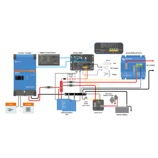 VICTRON VE.Bus BMS