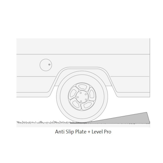 Anti Slip Plate FIAMMA - plaque anti dérapante pour cale de mise à niveau camping-car et van - illustration