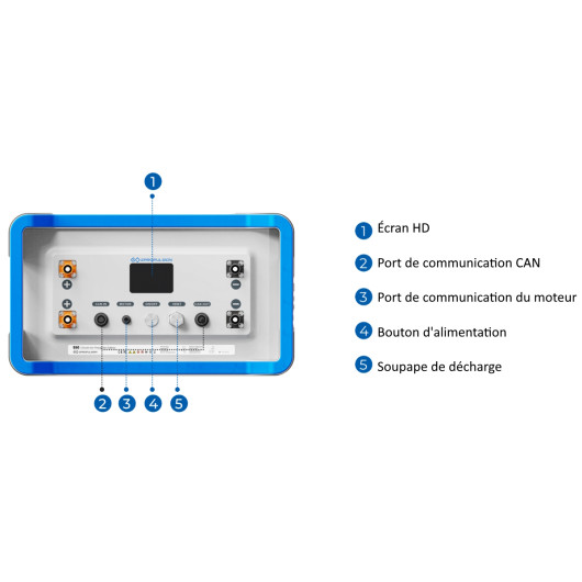 EPROPULSION Batterie E163
