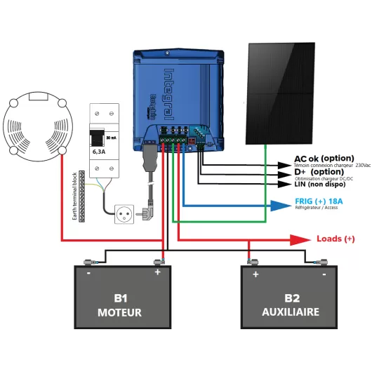 Chargeur 3 en 1 DOLPHIN Integral - Accessoire électrique pour van, fourgon, camping-car et bateau