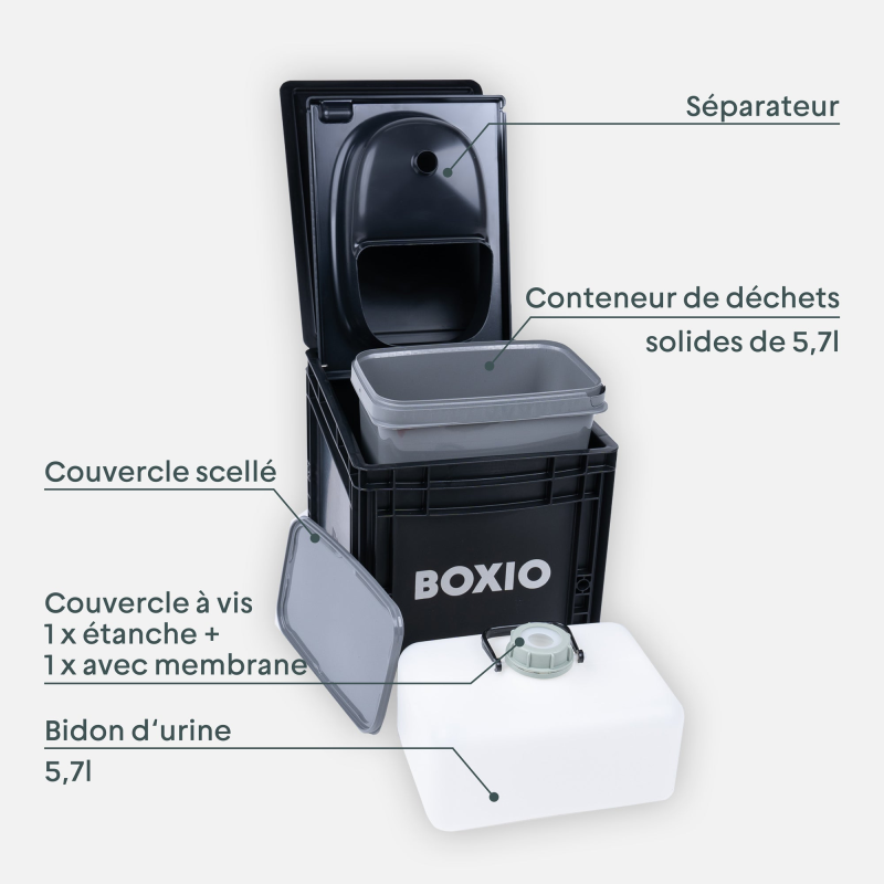 Kit complet pour toilette sèche Toilet Max+ BOXIO - Toilette à ...