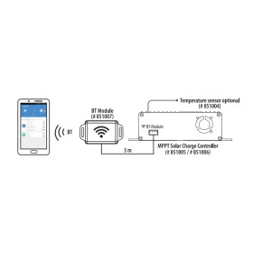 Emetteur Bluetooth pour CARBEST MPPT-Solar - Accessoire régulateur solaire pour fourgon, camping-car et bateau