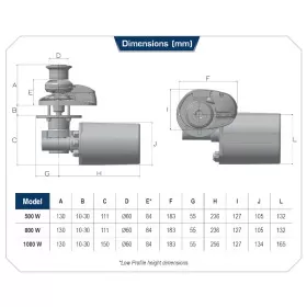 Guindeau LOFRANS X1 black line pour mouillage en bateau à moteur & voilier
