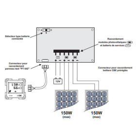 Régulateur solaire PWM 2 entrées CBE PRS300 - Accessoire électrique pour van, fourgon, camping-car et bateau