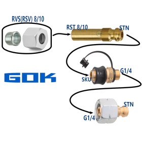 GOK Raccord rapide 2 x G1/4 x STN et SKU x G1/4 pour barbecue et equipements gaz extérieur en bateau et van.