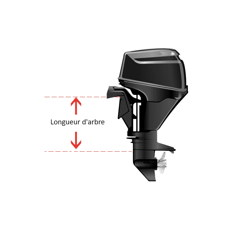 Support Moteur Hors-bord Incliné Nuova Rade - Protection Et Absorption Vibrations, Polypropylène UV