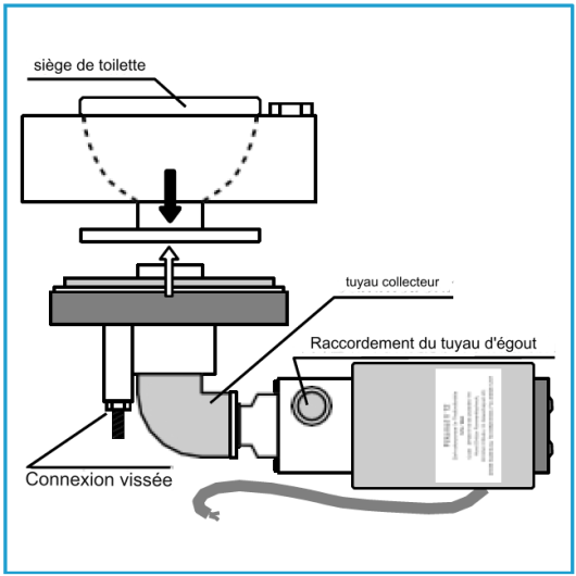 CHLUBA Broyeur pour WC THETFORD C200 / C250 / C260