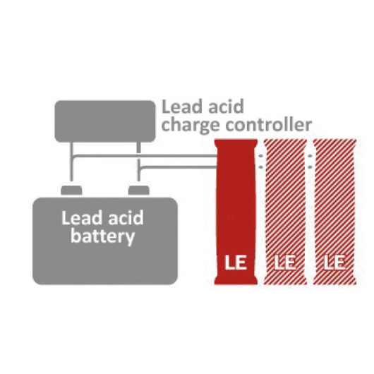 Extension lithium LE300 BOS 28Ah pour batteries au plomb - Batteries 12V bateau, fourgon et camping-car