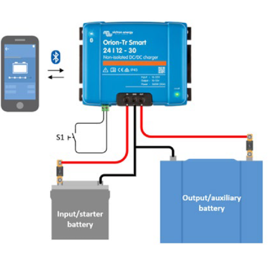 Schéma de principe du chargeur de batterie 12 V moteur vers batterie auxiliaire 12V en bateau et camping-car