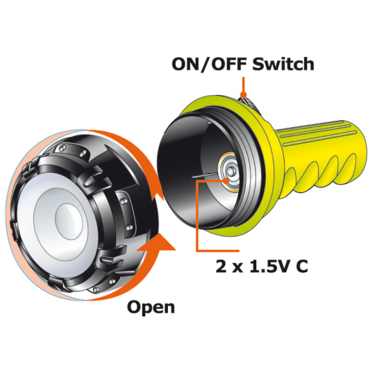 OSCULATI lampe Torche Sub-Extreme de plongée avec led 300 Lumens en faisceau réglable, schéma vu interne et batterie.