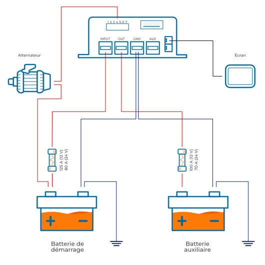 PowerService PSB12-80 NDS Dometic | Chargeur booster 12/12V pour batterie de van et bateau | schéma