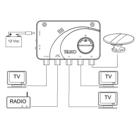 TELECO Amplificateur hertzien 12/24 V & 230 V