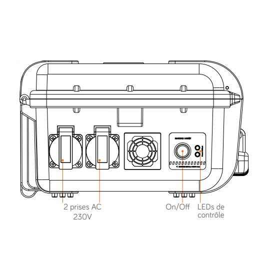 Powercase PK1600-100 ENERGIE MOBILE batterie lithium 1280Wh -  Electricité camping-car, van, bateau