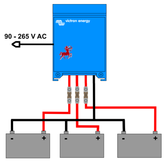 VICTRON Centaur 12/20, Chargeur de batterie 12V - 3 sorties, schéma de montage simplifié.