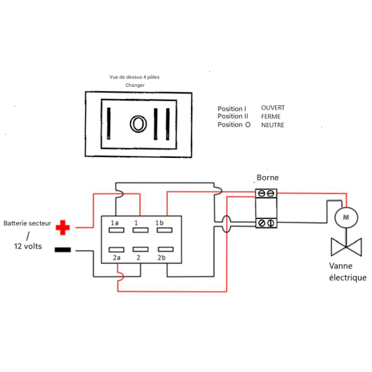 Inverseur de polarité - Interrupteur 12 V lilie pour vanne motorisée - schéma électrique de connexion.
