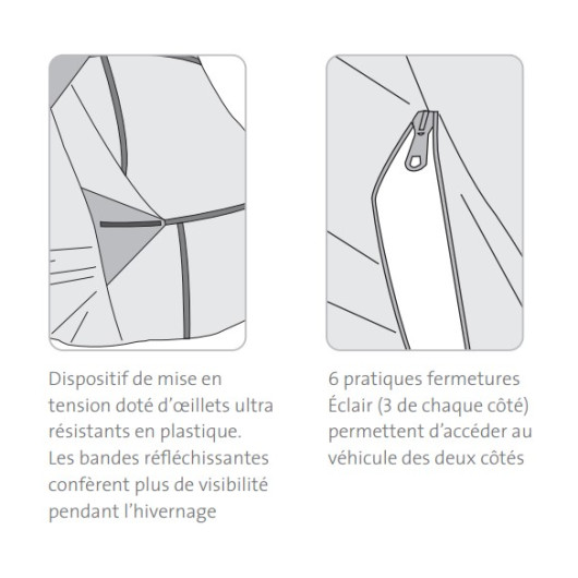Cover Premium L Fiamma | housse de protection d'hivernage camping-car | description