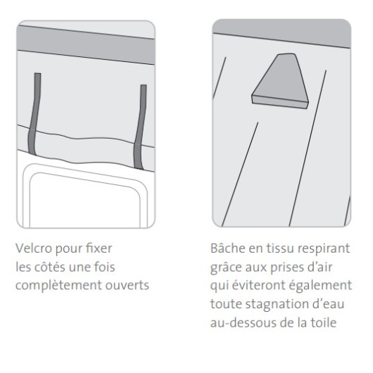 Cover Premium L Fiamma | housse de protection d'hivernage camping-car | ouverture et aération