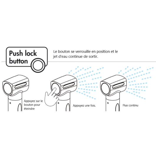 Boitier douchette encastré OSCULATI Saturn, pour pont du bateau et douche extérieur véhicule aménagé.