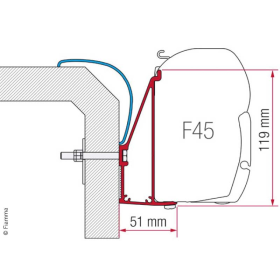 Kit fixation store Fiamma F45 sur Rapido Série 6 avant 2024 | accessoire paroi camping-car