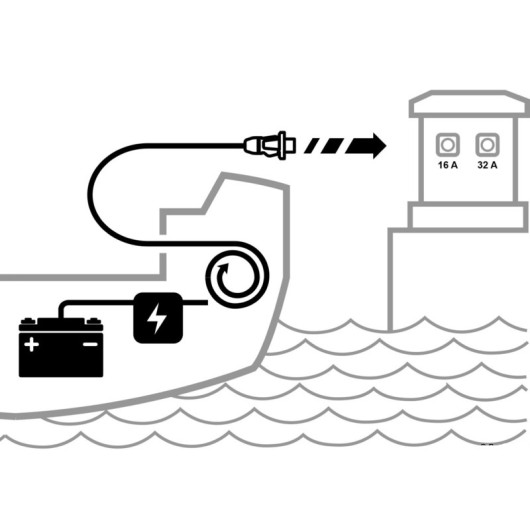 Cable d'alimentation Cruiser 3P sur enrouleur Osculati | Prise & rallonge 230V | Schéma d'application