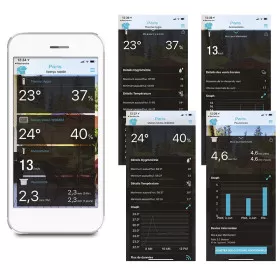 Station Météo LA CROSSE Pro Familiale avec Connexion WiFi V2 | Complète