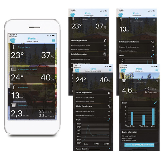 Station Météo LA CROSSE Pro Familiale avec Connexion WiFi V2 | Application mobile