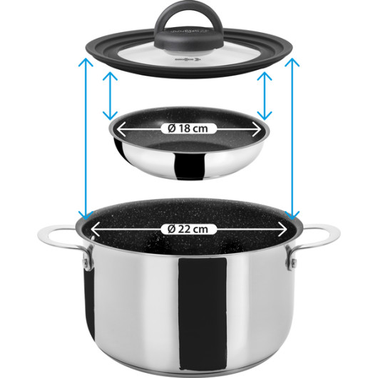 Popote ustensiles cuisson Brunner Academy 7pièces+1 | batterie de cuisine pour camping-car, bateau | diamètres des éléments