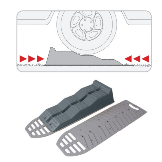 Level Plate Fiamma | plaque anti enlisement pour cale de mise à niveau camping-car | schéma
