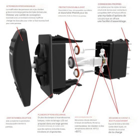 Interrupteur Contura ON-OFF Osculati | Interrupteurs | Noir