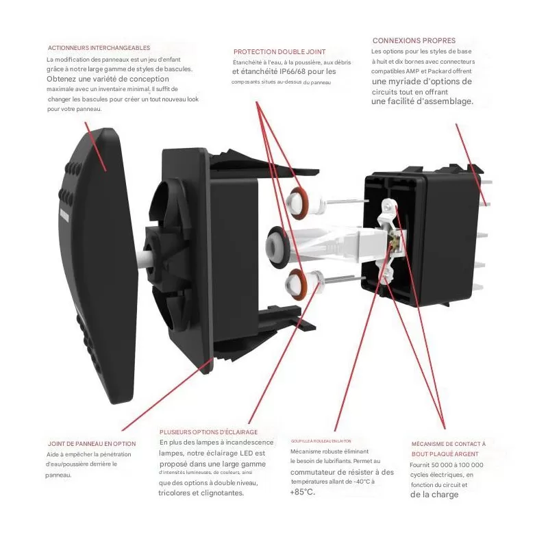 Interrupteur Contura ON-OFF avec retour CARLING SWITCH | Interrupteurs ...