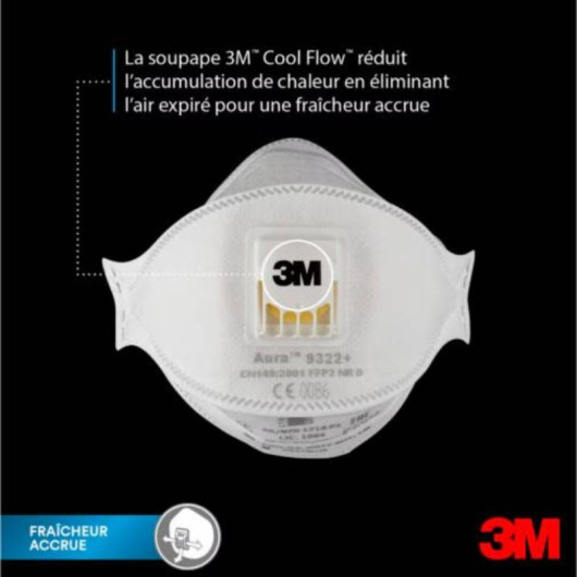 Boîte de 10 masques 3M 9322+ classe FFP2 | Protection respiratoire | Avantages de la valve