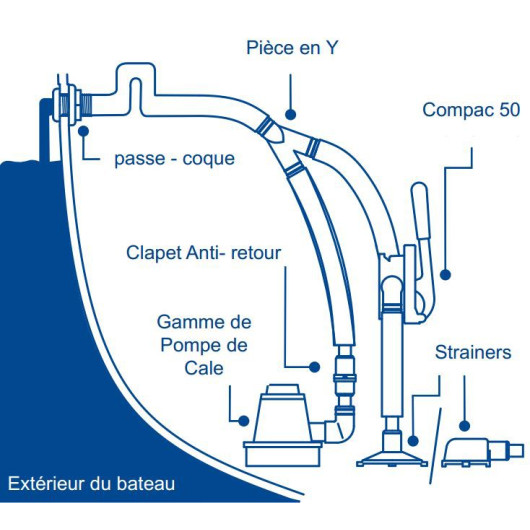 WHALE Compac 50