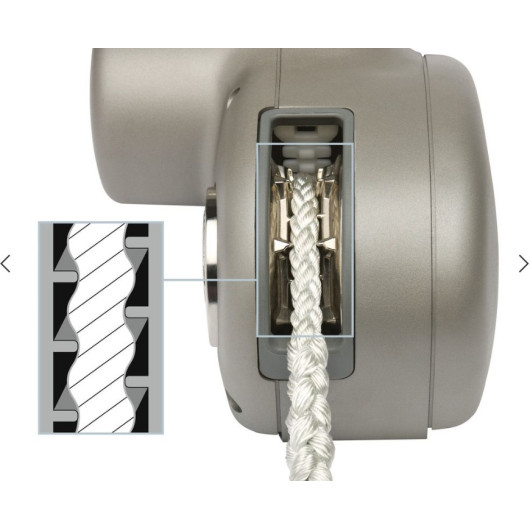 Guindeau HRCFF 24V 600W 8mm Maxwell | Guindeau électrique | Innovant