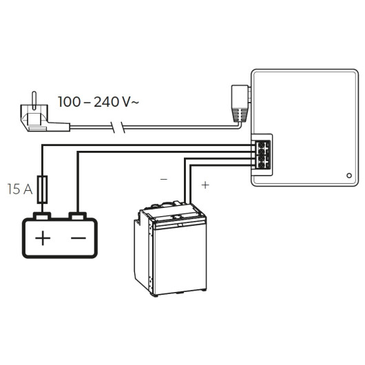 DOMETIC DPS-R 135