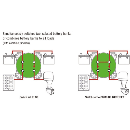 Coupe circuit Trem Mini 300A quadripolaire ON-OFF-Combiné | Distribution & protection de l'électricité | Branchement