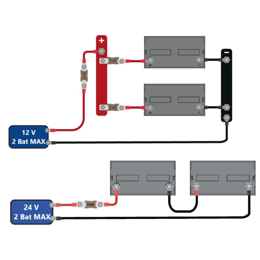 Batterie LFP MC CAMPING, MC-LB100, le lithum garantie 5ans pour van, fourgon et bateau : Schéma de montage électrique simplifié.