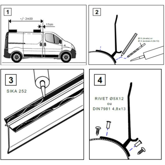 THULE Kit installation store série 4 & 5 | R Trafic 2 et 3