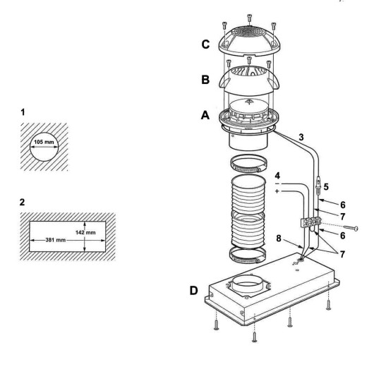 DOMETIC CK 150