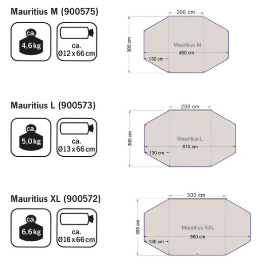 Mauritius 460 - Solette pour camping-car et fourgon - dimensions