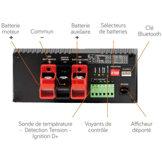Chargeur Booster CB12-90 Energie Mobile 90 A | DC-DC pour camping-car & fourgon aménagé | Fonctionnalité