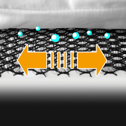 Sous-matelas Autohome - Accessoire pour tente de toit - maille