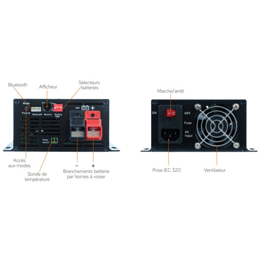 EM Chargeur SBC24-15