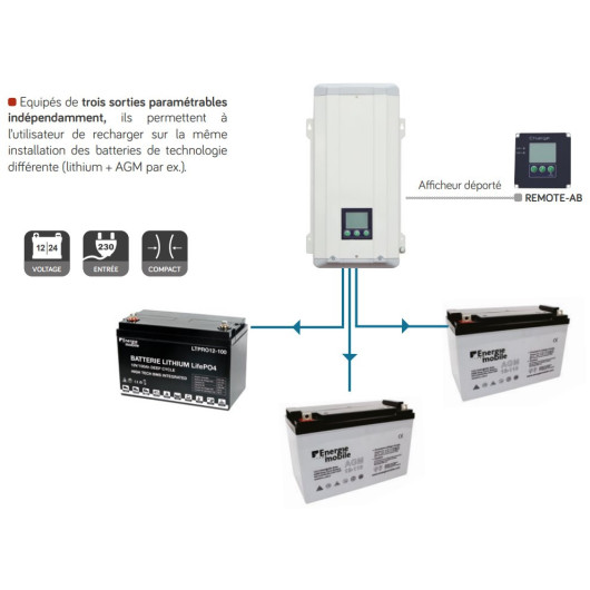 Chargeur de batterie AB 30A EM | Chargeur 230V/24V grande capacité de bateau et camping-car | Schéma